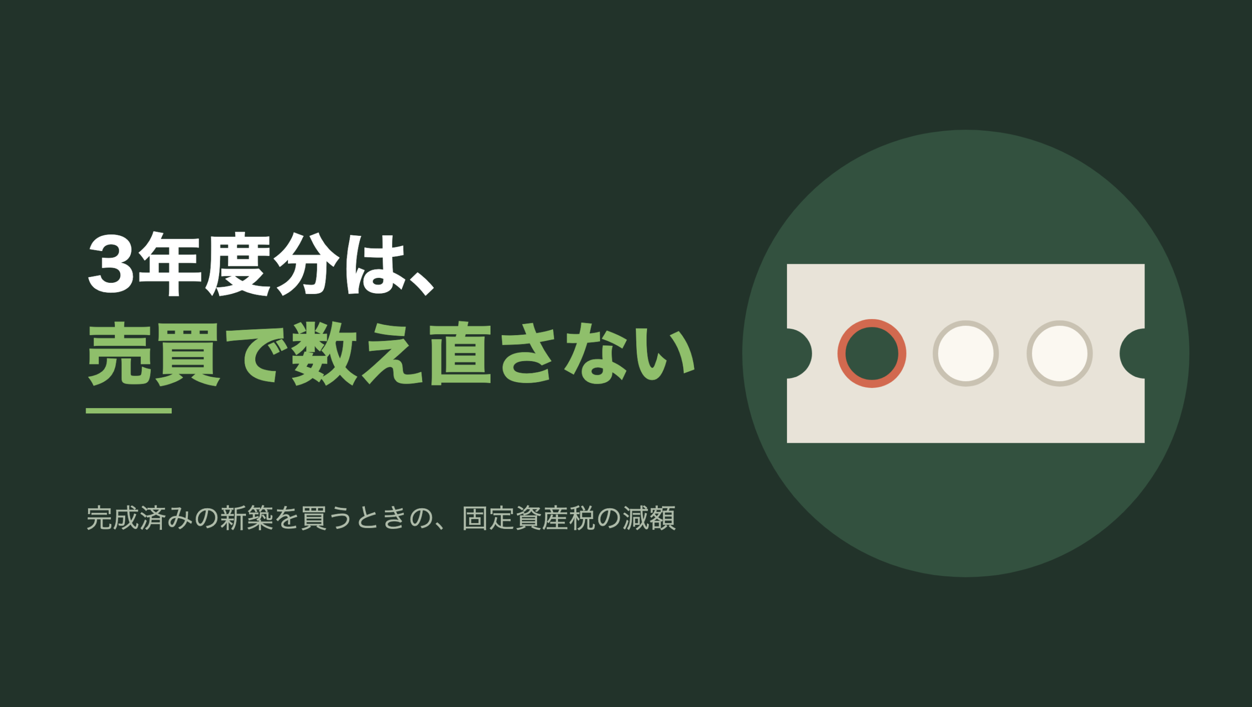 共通組版のアイキャッチ。左に「3年度分は、売買で数え直さない」の文字と「完成済みの新築を買うときの、固定資産税の減額」の小見出し。右の濃い緑の円の中に、文字のない図形。生成り色の横長の券で、左右の縁が半円に切り欠かれている。券の面には同じ大きさの丸が3つ横に並び、左端の丸は穴として開いていて背後の濃い緑が透けており、その縁を朱色の輪が囲んでいる。中央と右の2つは開いておらず、券よりわずかに明るい生成り色で塗られ、淡い灰色の輪で囲まれている