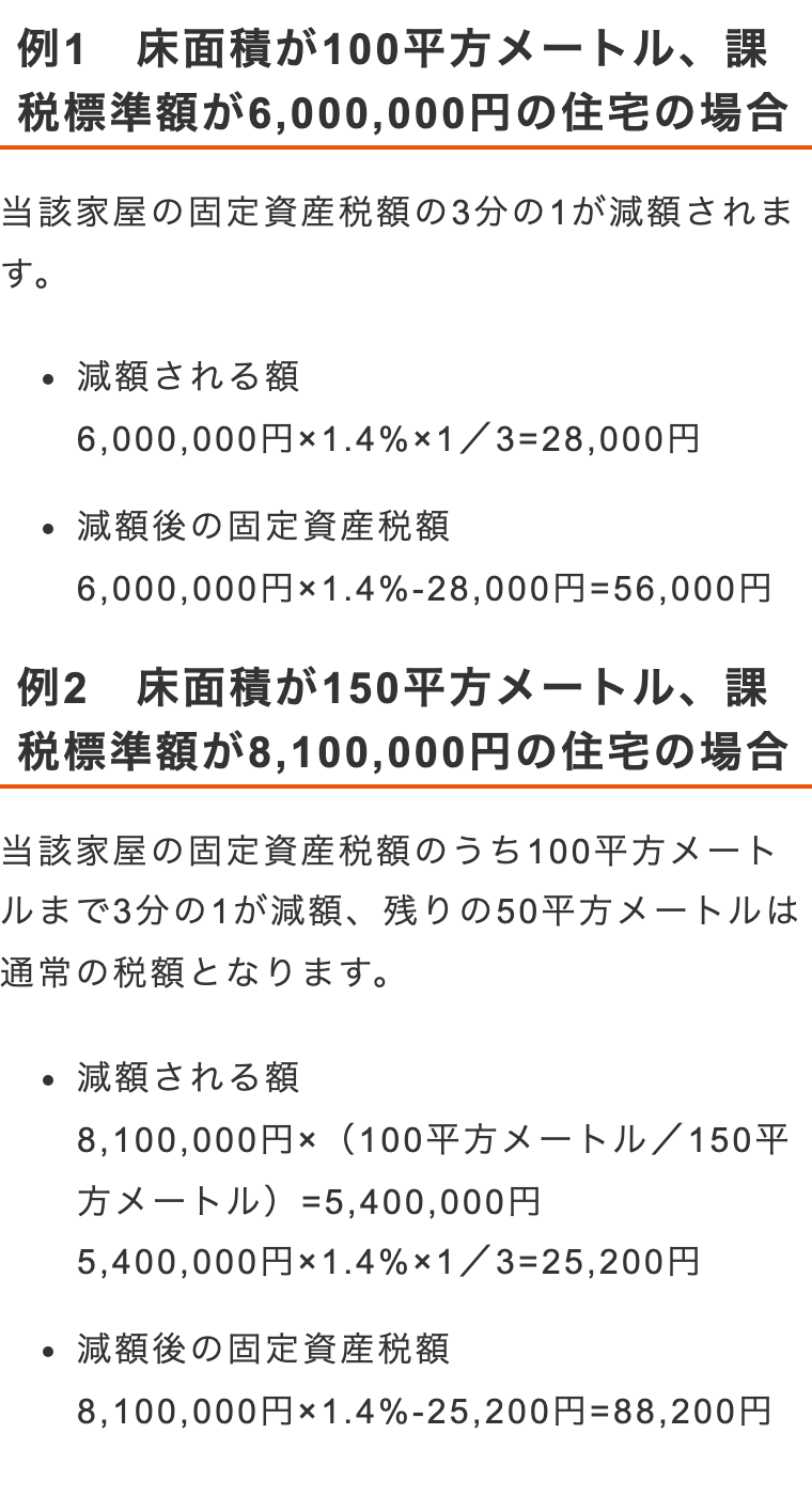 本巣市の公式ページの計算例。例1は床面積100平方メートル・課税標準額6,000,000円の住宅で、減額される額は6,000,000円×1.4%×1/3=28,000円、減額後の税額は56,000円。例2は床面積150平方メートル・課税標準額8,100,000円の住宅で、100平方メートルまで按分して5,400,000円×1.4%×1/3=25,200円、減額後の税額は88,200円