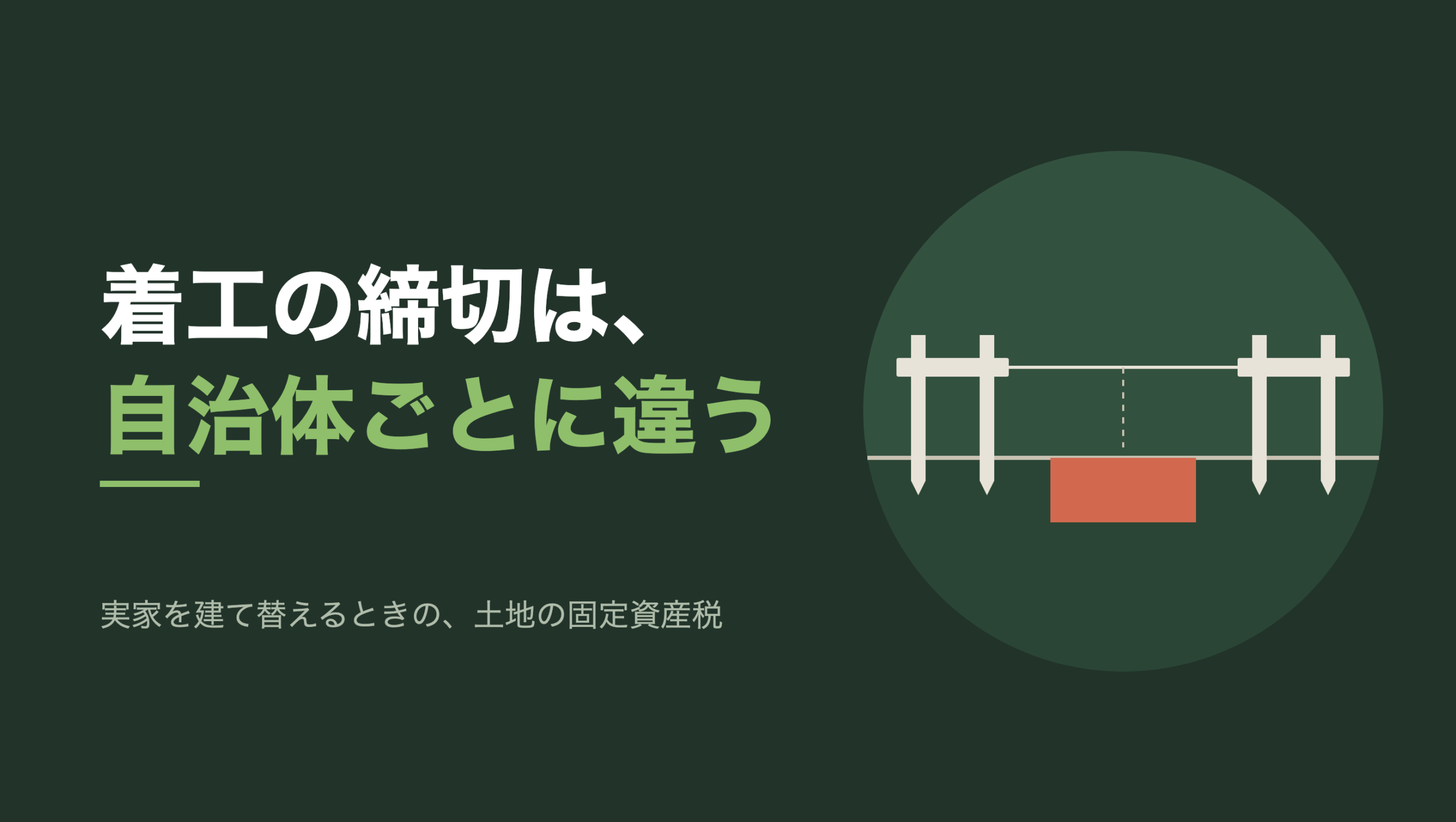 共通組版のアイキャッチ。左に「着工の締切は、自治体ごとに違う」の文字と「実家を建て替えるときの、土地の固定資産税」の小見出し。右の濃い緑の円の中に、文字のない図形。横に引かれた地面の線の上に、杭2本と横板でできた遣り方が左右に一組ずつ立ち、二つの横板のあいだに水糸が一本張られている。水糸の中央から点線が下り、その真下の地面だけが四角く朱色に掘り下げられている