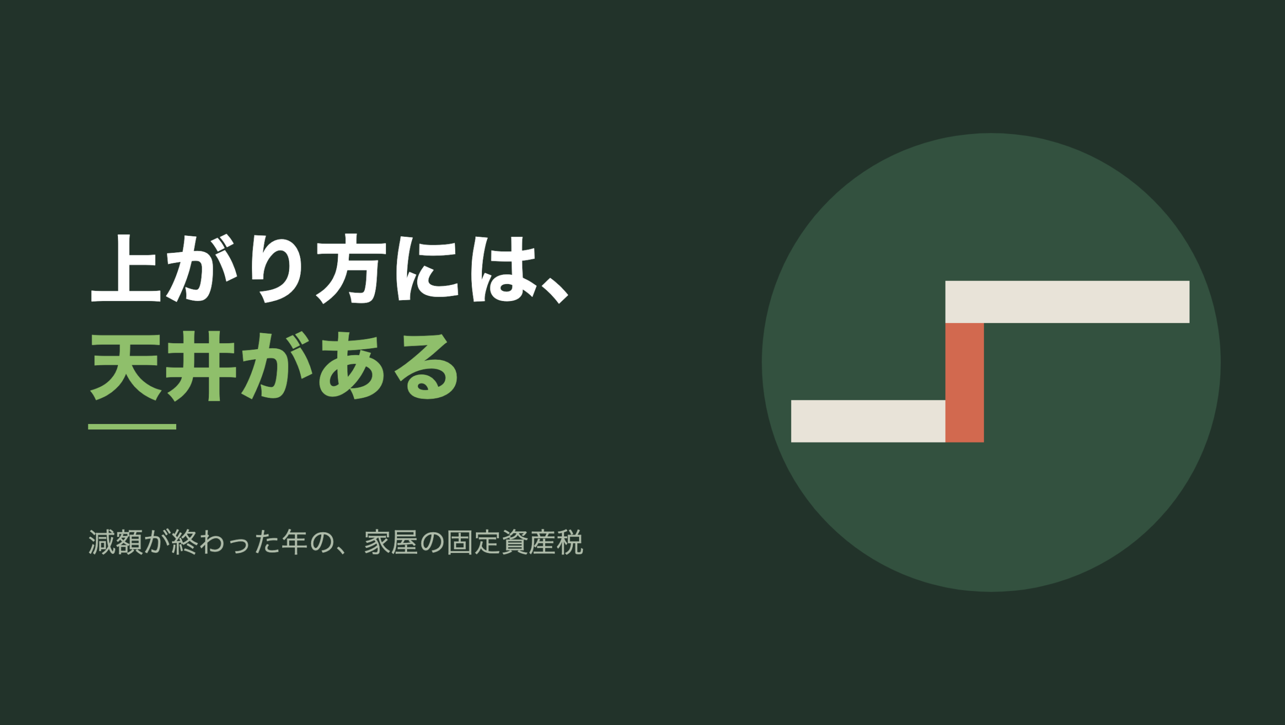 共通組版のアイキャッチ。左に「上がり方には、天井がある」の文字と、「減額が終わった年の、家屋の固定資産税」の小見出し。右の濃い緑の円の中に、文字のない図形。生成り色の厚い帯が左から水平に伸び、途中で一段だけ上がり、上がったあとはふたたび水平のまま右へ円の端近くまで続く。段を上がる縦の部分だけが朱色