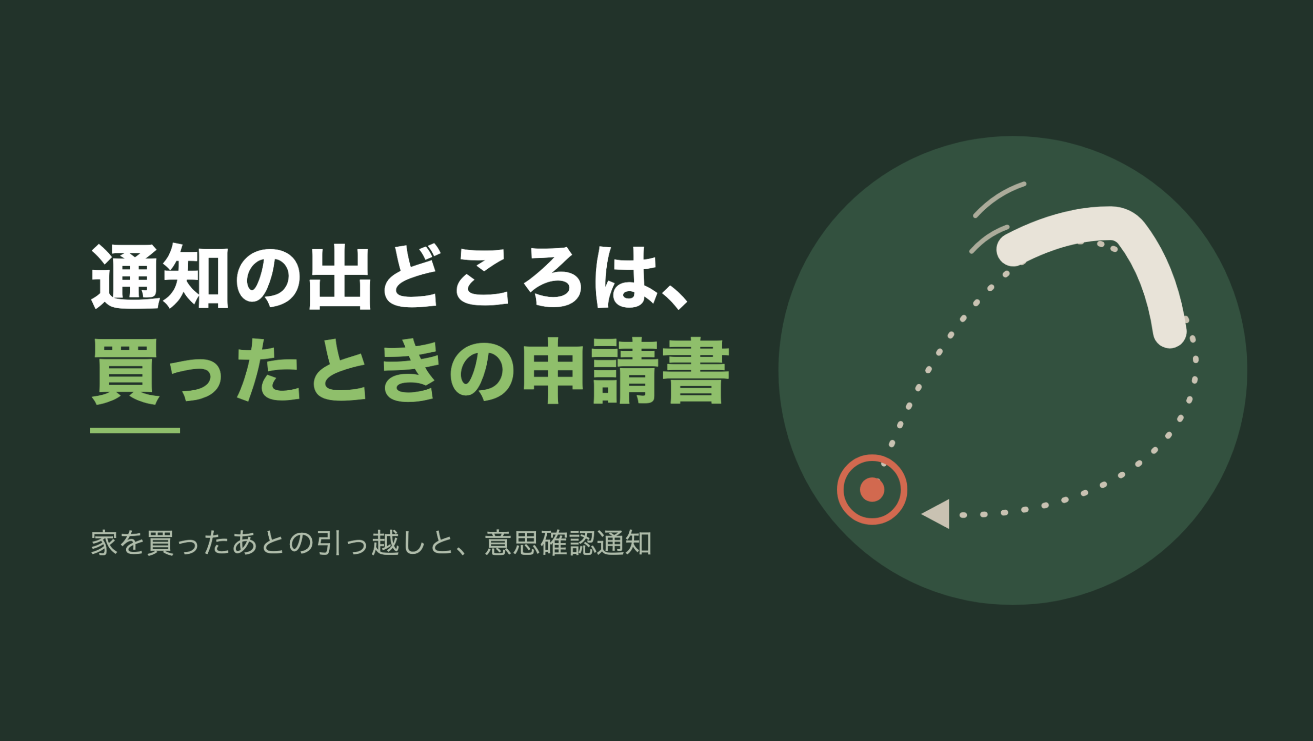 共通組版のアイキャッチ。左に「通知の出どころは、買ったときの申請書」の文字と「家を買ったあとの引っ越しと、意思確認通知」の小見出し。右の濃い緑の円の中に、文字のない図形。左下に朱色の二重丸があり、そこから点線の軌道が右上へ弧を描いて上がり、右上に生成り色のブーメランが一つ、くの字の形で回っている。軌道はブーメランの先で右から下へ回り込み、矢印の先が左下の朱色の二重丸へ戻ってくる