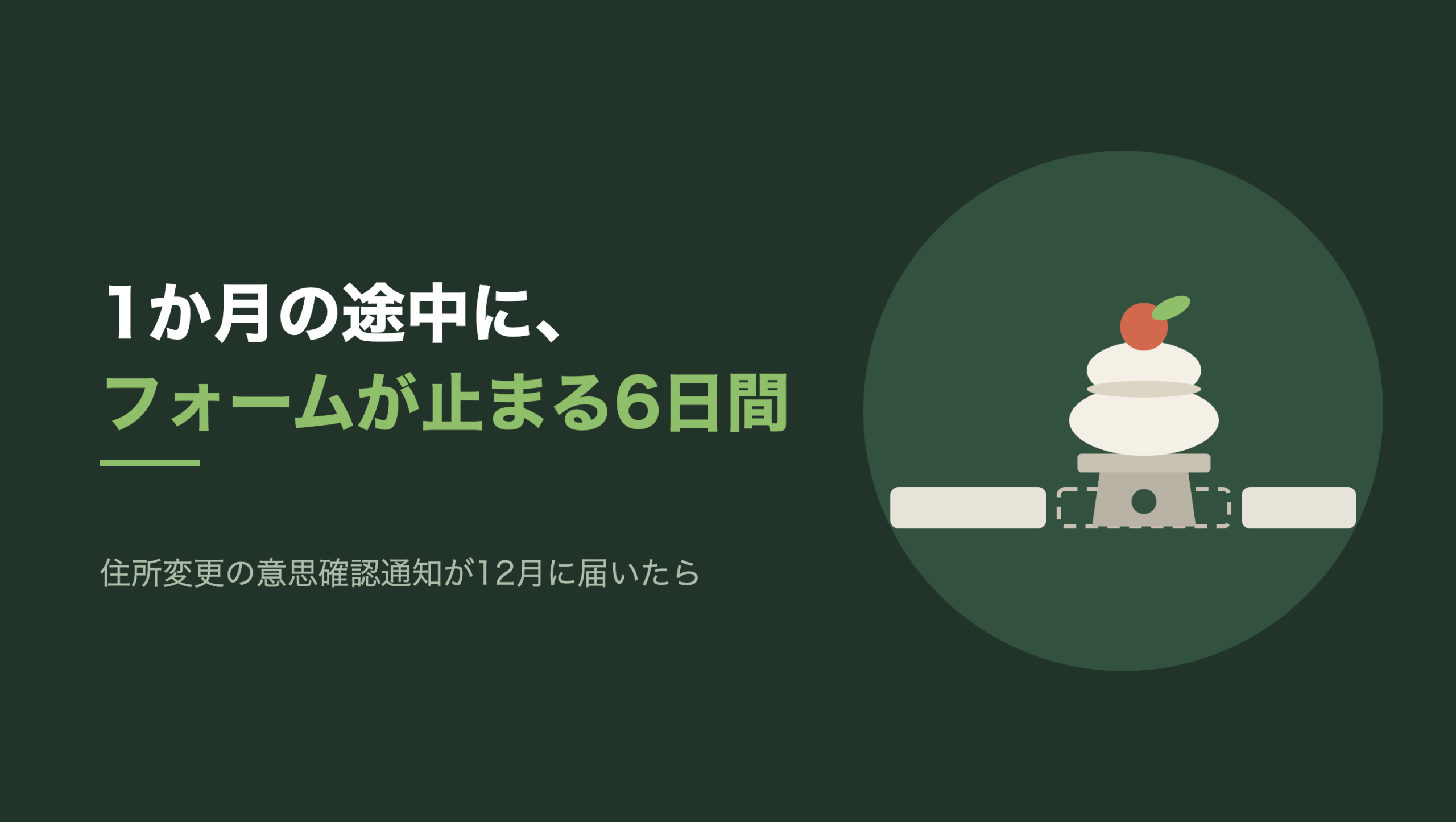 共通組版のアイキャッチ。左に「1か月の途中に、フォームが止まる6日間」の文字と「住所変更の意思確認通知が12月に届いたら」の小見出し。右の濃い緑の円の中に、文字のない図形。生成り色の横長の帯が左右に伸び、途中だけが点線の空きになっていて、その空きの上に三方に載った鏡餅が置かれている。鏡餅の上の橙だけが朱色で、帯は鏡餅の右側にも続いている