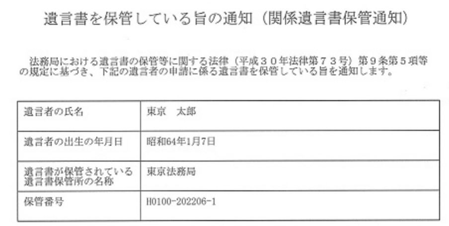 法務省の関係遺言書保管通知の見本。表題「遺言書を保管している旨の通知(関係遺言書保管通知)」、前文「法務局における遺言書の保管等に関する法律(平成30年法律第73号)第9条第5項等の規定に基づき、下記の遺言者の申請に係る遺言書を保管している旨を通知します。」。下の表は4行で、遺言者の氏名「東京 太郎」、遺言者の出生の年月日「昭和64年1月7日」、遺言書が保管されている遺言書保管所の名称「東京法務局」、保管番号「H0100-202206-1」
